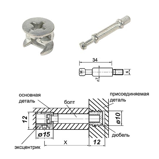 стяжка комплект дюбель+эксцентрик1